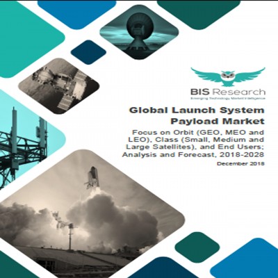 Global Launch System Payload Market - Analysis and Forecast, 2018-2028