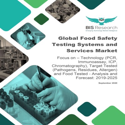 Global Food Safety Testing Systems and Services Market
