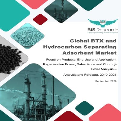Global BTX and Hydrocarbon Separating Adsorbent Market