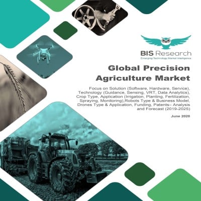 Global Precision Agriculture Market - Analysis & Forecast, 2019-2025