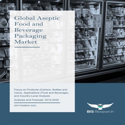 Global Aseptic Food and Beverage Packaging Market