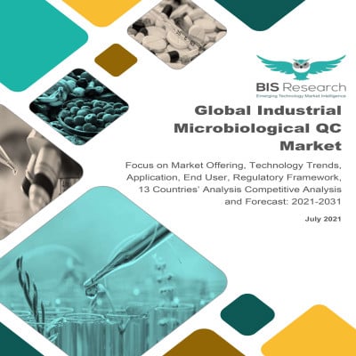 Global Industrial Microbiological QC Market