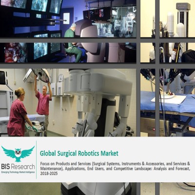 Global Surgical Robotics Market - Analysis and Forecast 2018-2025