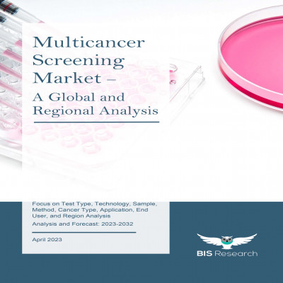 Multicancer Screening Market - A Global and Regional Analysis