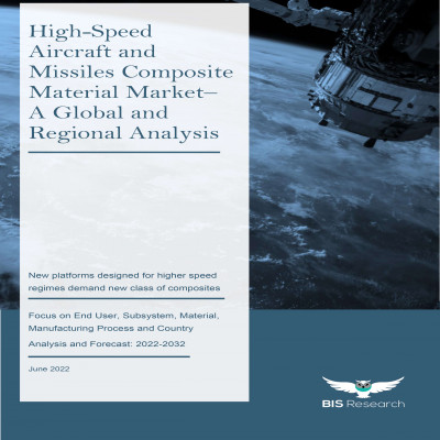High-Speed Aircraft and Missiles Composite Material Market - A Global and Regional Analysis