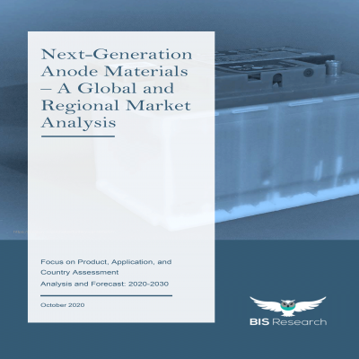 Next-Generation Anode Materials – A Global and Regional Market Analysis