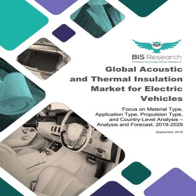 Global Acoustic and Thermal Insulation Market for Electric Vehicles – Analysis and Forecast, 2019-2029