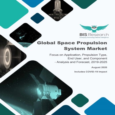 Global Space Propulsion System Market