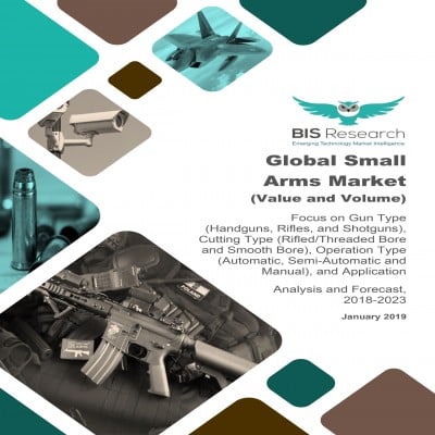 Global Small Arms Market - Analysis and Forecast, 2018-2023