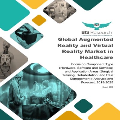 Global Augmented Reality and Virtual Reality Market in Healthcare