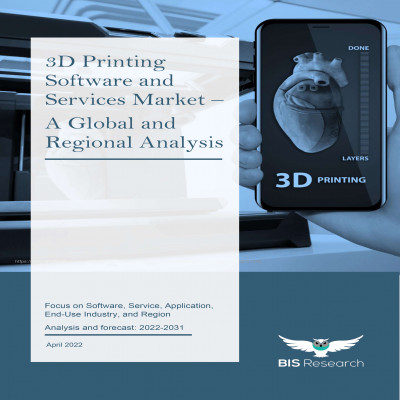 3D Printing Software and Services Market - A Global and Regional Analysis