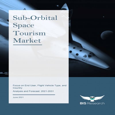 Sub-Orbital Space Tourism Market