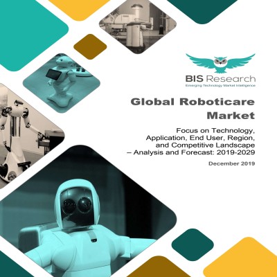 Global Roboticare Market – Analysis and Forecast, 2019-2029