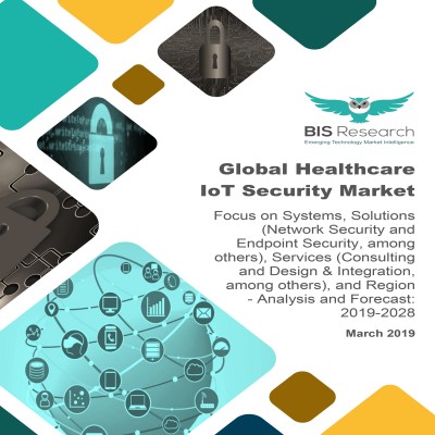 Global Healthcare IoT Security Market