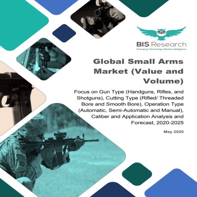 Global Small Arms Market (Value and Volume) - Analysis and Forecast, 2020-2025