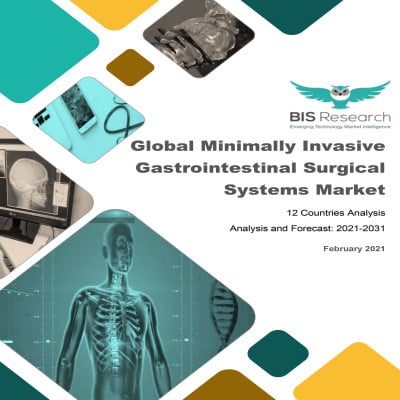 Global Minimally Invasive Gastrointestinal Surgical Systems Market