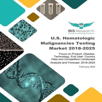 U.S. Hematologic Malignancies Testing Market
