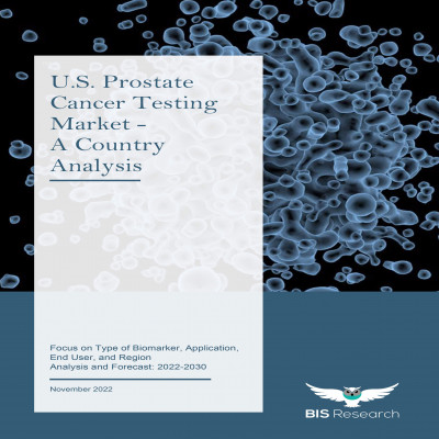 U.S. Prostate Cancer Testing Market - A Country Analysis