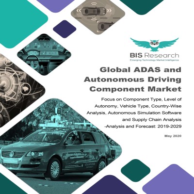 Global ADAS and Autonomous Driving Component Market