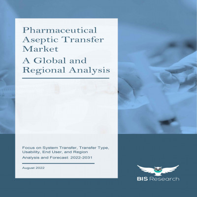 Pharmaceutical Aseptic Transfer Market - A Global and Regional Analysis