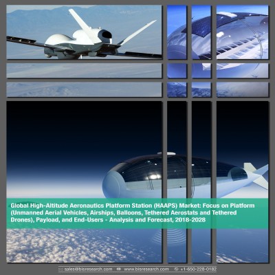 Global High-Altitude Aeronautical Platform Station (HAAPS) Market – Analysis and Forecast, 2018-2028