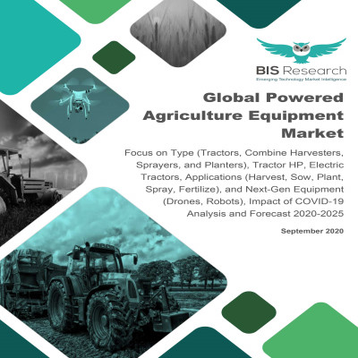Global Powered Agriculture Equipment Market